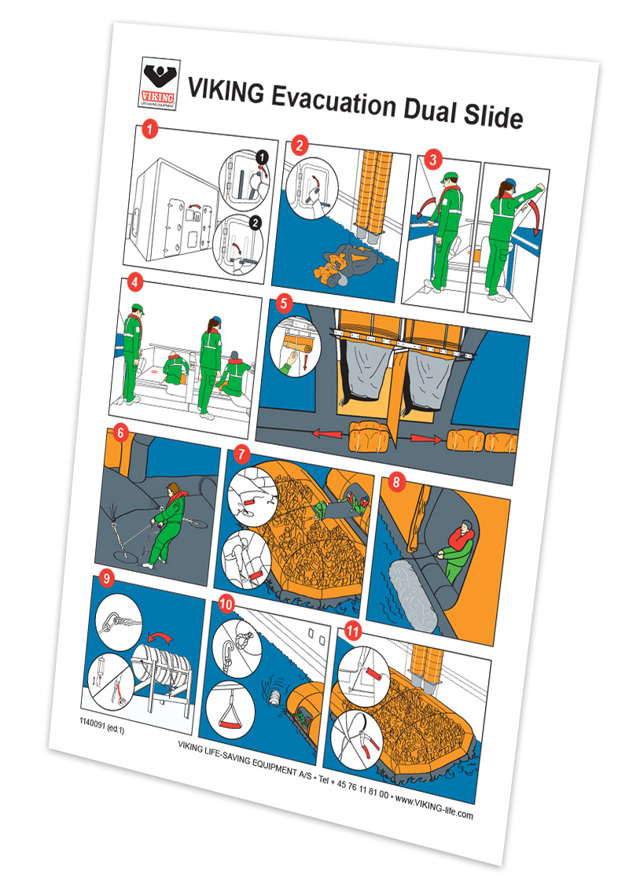 Launching instruction - VIKING, VEDS